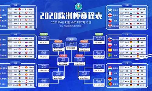 欧锦赛2021赛程_欧锦赛2021赛程表