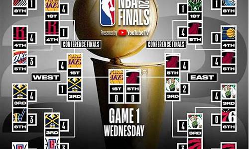 nba2013_nba2013年选秀顺位