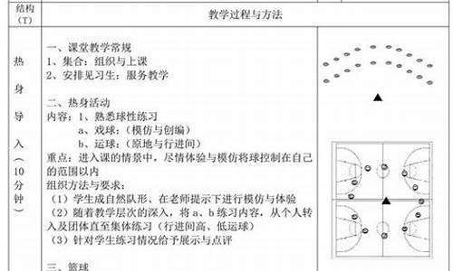 中班篮球体育游戏教案及反思_中班篮球体育游戏教案及反思总结