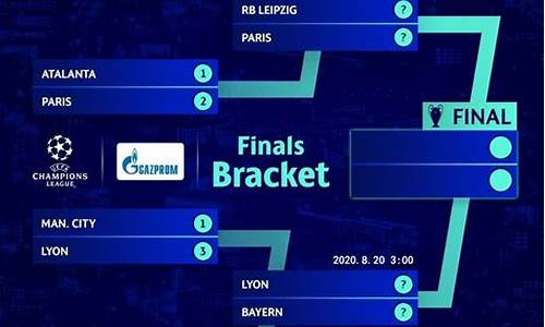 欧冠比赛赛程_欧冠比赛赛程表