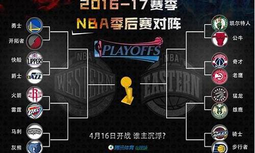 2017年nba总决赛g5录像回放_2017年nba总决赛g5录像回放全