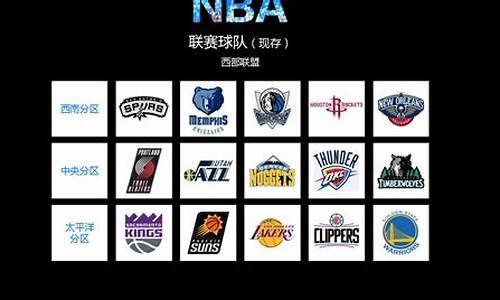 NBA发展历程_nba的发展历程