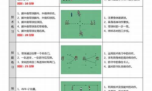 中班足球体育教案20篇全册_中班足球体育教案20篇全册反思