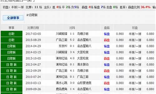 足球赛事结果唯彩短句_足球赛事结果唯彩短句图片