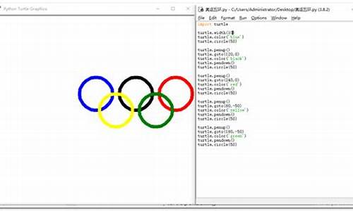 编程奥运五环代码_编程奥运五环怎么做