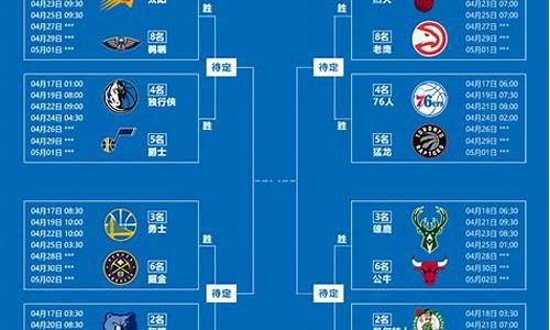 nba赛程_nba赛程高清直播 极尽体育