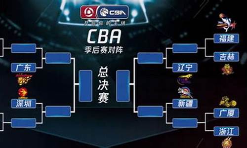 cba季后赛赛程表20238进4_cba季后赛赛程时间