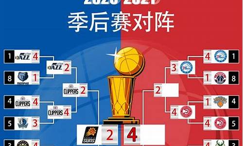 2020年nba总决赛第六场_2020年NBA总决赛第六场回放