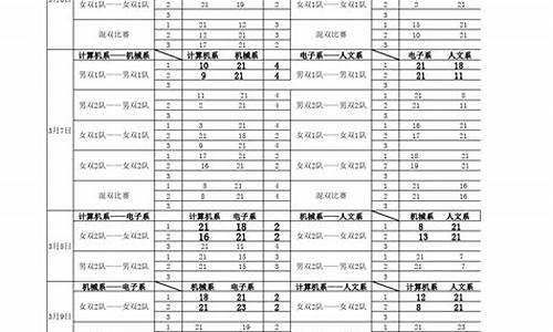 09羽毛球赛表_2009年羽毛球